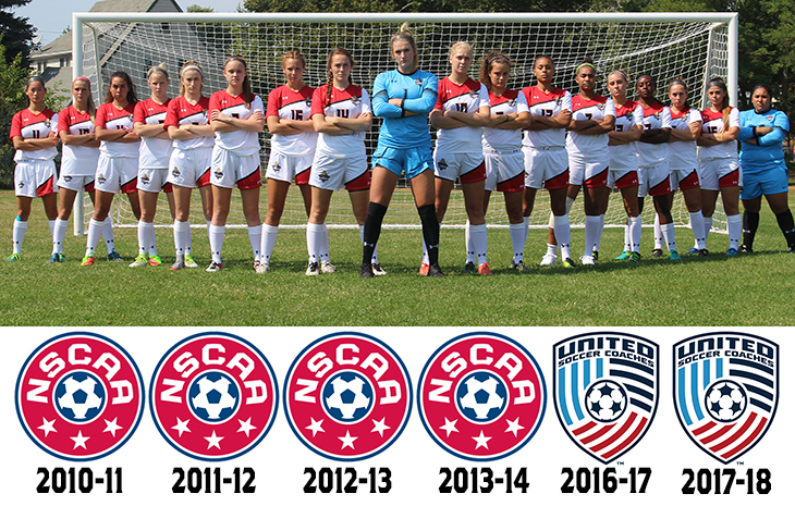 Women’s Soccer Collects Sixth United Soccer Coaches Team Academic Award