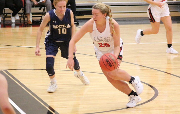 Women’s Basketball Clipped at Brandeis, 66-51